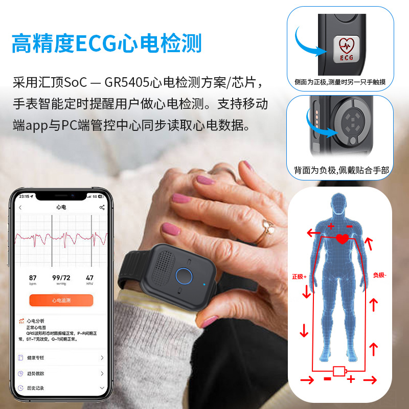 Ouderenhorloge met 5G-kaartpos - Fall Detection Watch recensie en prijs