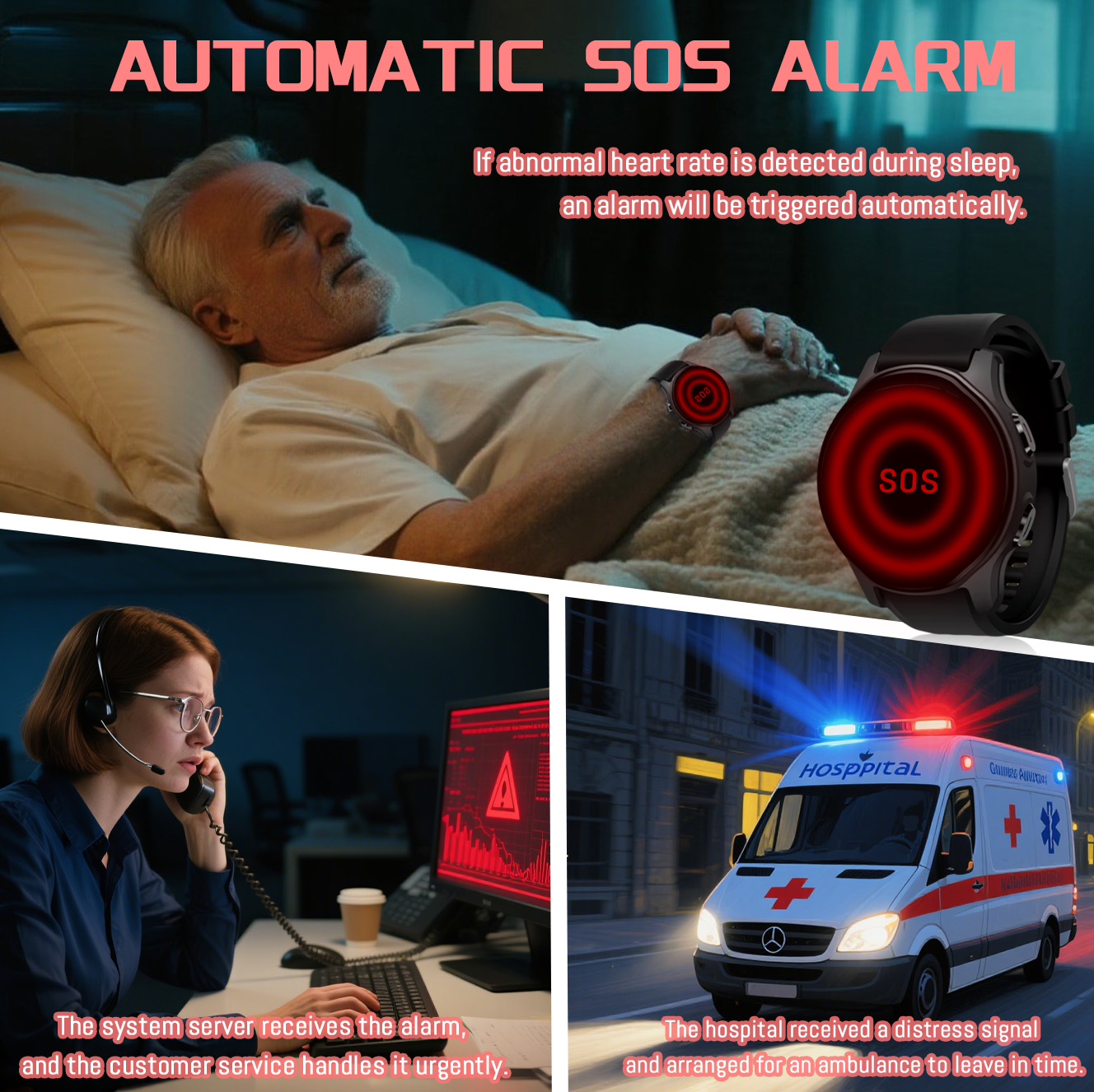 Nieuw 4G GPS-navigatie smartwa - Fall Detection Watch recensie en prijs